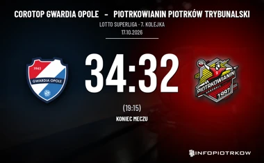 [PIŁKA RĘCZNA] Piotrkowianin postraszył gospodarzy w LOTTO Superlidze. Corotop Gwardia Opole – Piotrkowianin Piotrków Trybunalski 34:32
