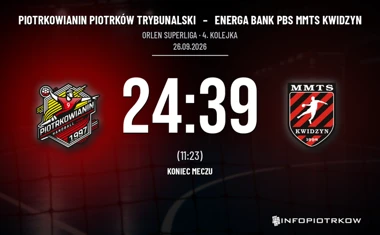 [PIŁKA RĘCZNA] Piotrkowianin Piotrków Trybunalski – Energa Bank PBS MMTS Kwidzyn 24:39. Czwarta kolejka ORLEN Superligi pogłębiła kłopoty gospodarzy